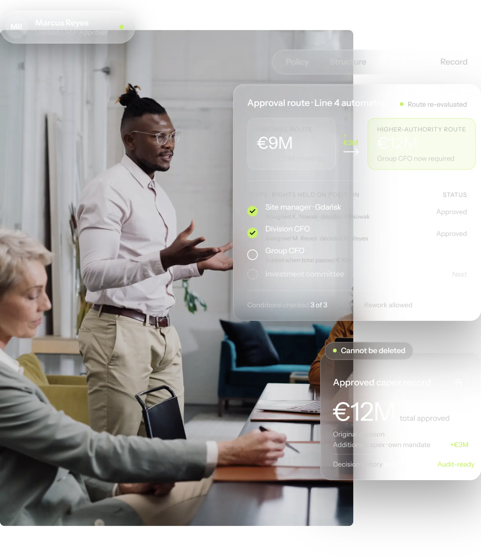 Approval route that adds Group CFO when a request rises above the limit