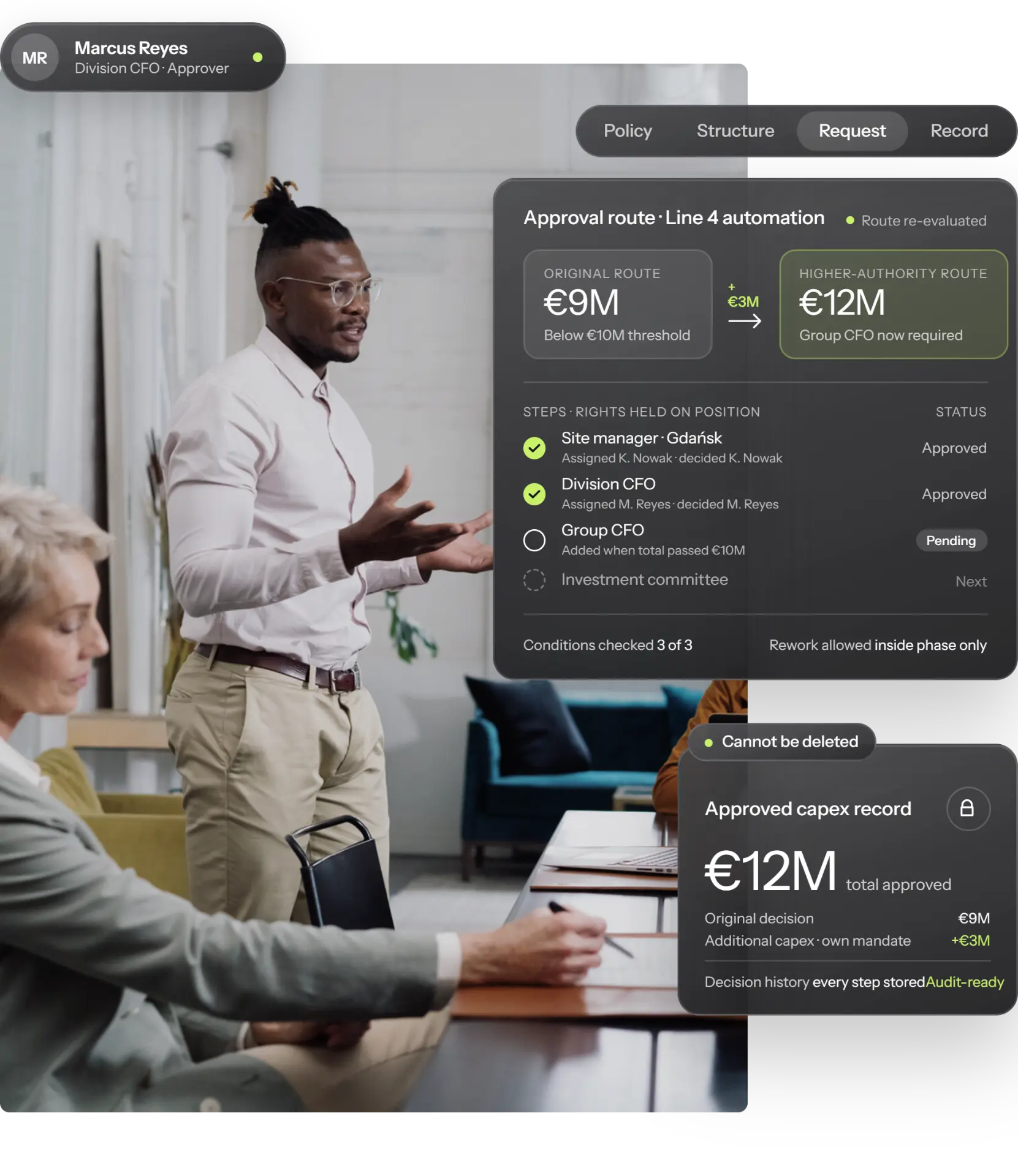 Division CFO presenting an approval route that moves to Group CFO when a request rises from €9M to €12M