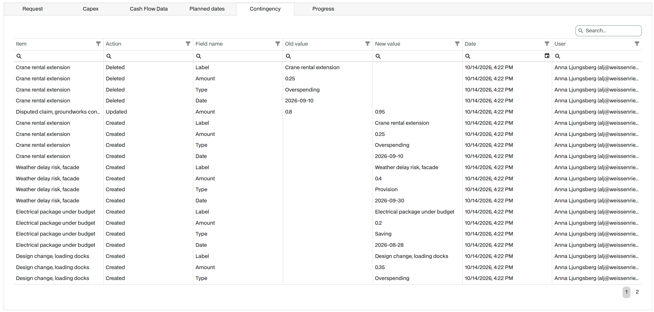 The Contingency log shows each change with the action, the old and new value, the date and the user.