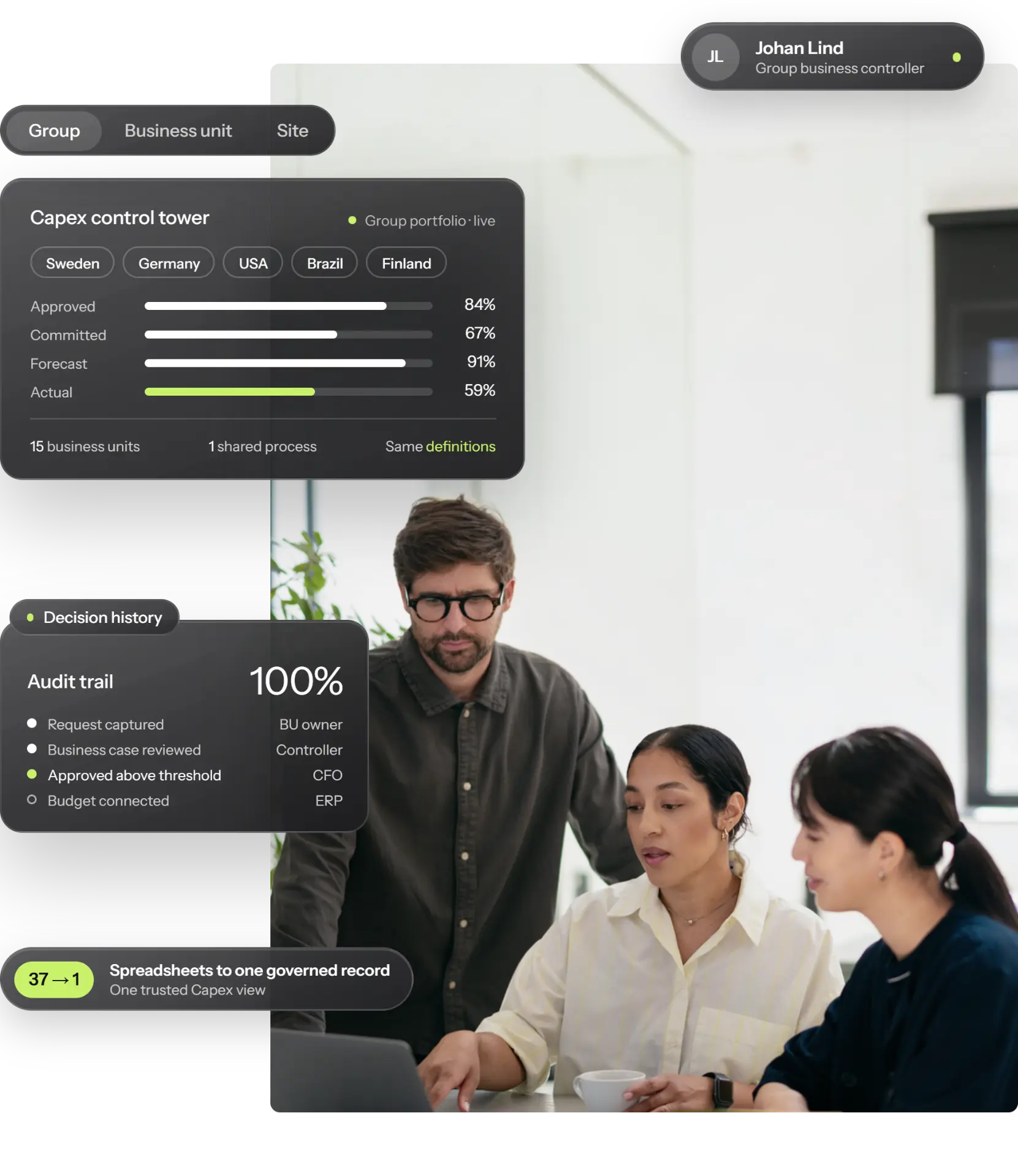 Group controllers working from one governed Capex view in Weissr