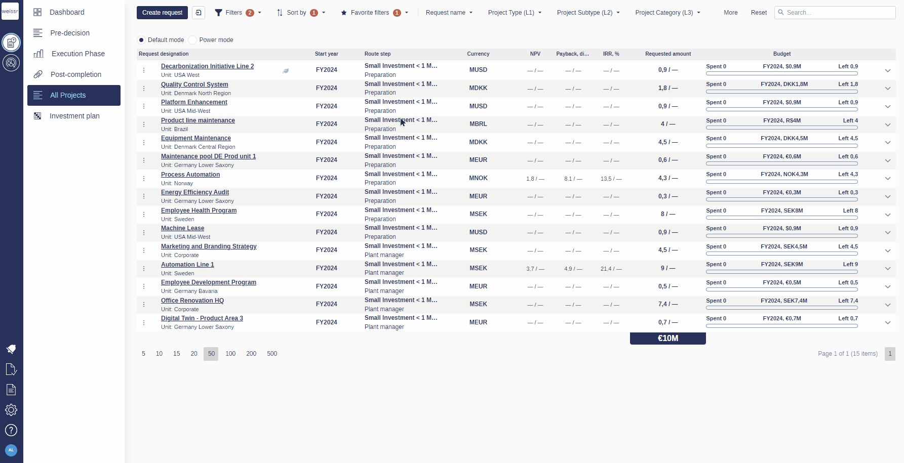 Filtering on pinned properties.gif